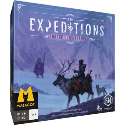 Gestion  Expeditions - Corruption Mcanique